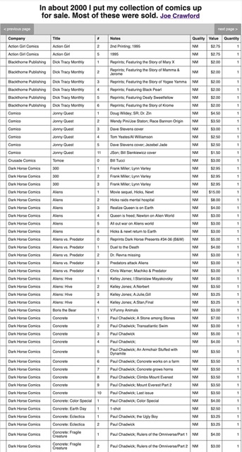 comics collection 2000-2004